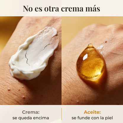 Solenna · Aceite Corporal Renovador