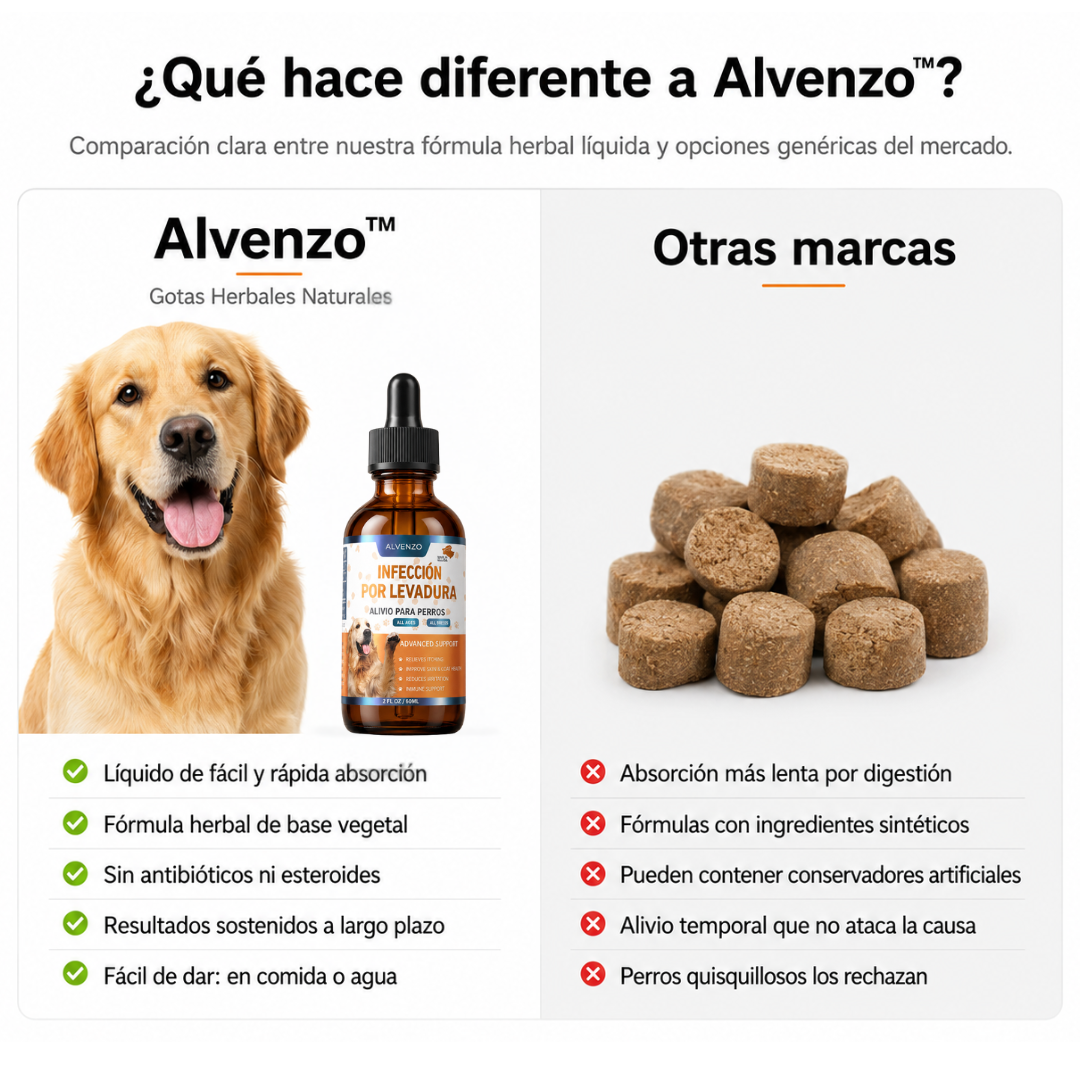 Selinna | Fórmula Natural Antihongos para Perros