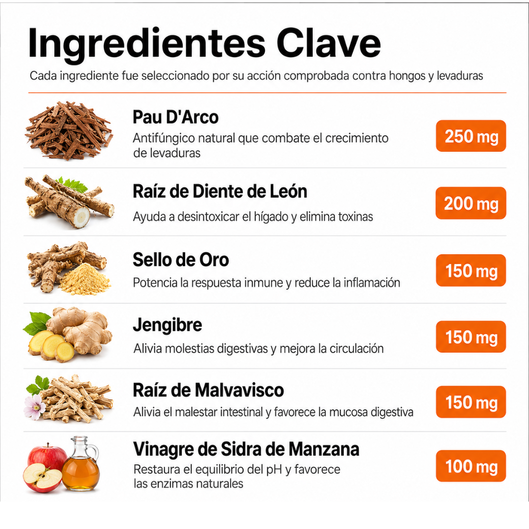 Selinna | Fórmula Natural Antihongos para Perros
